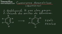 Compuestos aromáticos: Derivados de los compuestos de benceno