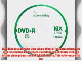 Smartbuy 4.7gb/120min 16x DVD-R Logo Top Blank Data Video Recordable Media Disc (1800-Disc)