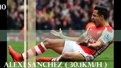 Top 10 fastest football players of all time