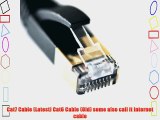 Vandesail? Cat7 High Speed Rj45 Ethernet LAN Networking Cable Black Computer Router Gold Plated