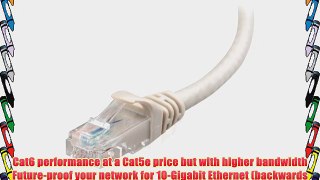 Cable Matters? Cat6 Snagless Ethernet Patch Cable in Gray 150 Feet
