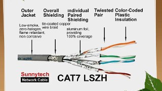 Sunnytech 1000ft CAT7 S-STP LSZH Bulk Cable AWG 23/1 Solid 10GBase-T data ETL Cat7 Certified