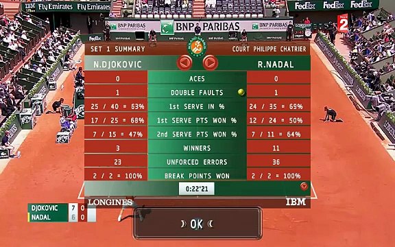 Tennis Elbow 2013 - Djokovic vs Nadal @ Roland Garros 2015
