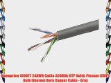 Monoprice 1000FT 24AWG Cat5e 350MHz UTP Solid Plenum (CMP) Bulk Ethernet Bare Copper Cable