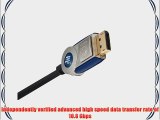 HP MonsterHigh Speed DisplayPort 700 Monitor Cable - High Speed  8 ft.  (HPM 700 DSPT HS-8