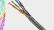 CAT5E 350 MHz UTP 24AWG 8C Solid Pure Copper Plenum 1000ft Gray Bulk Ethernet Cable