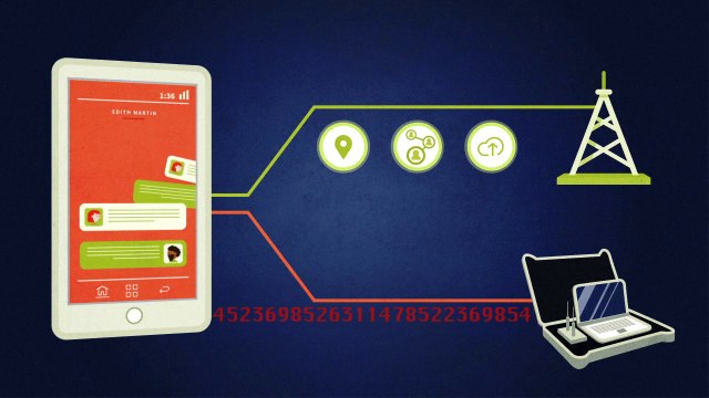 La surveillance des téléphones portables
