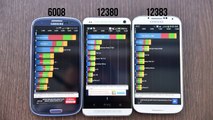 Samsung Galaxy S4 vs HTC One vs Galaxy S3 Speed Test!