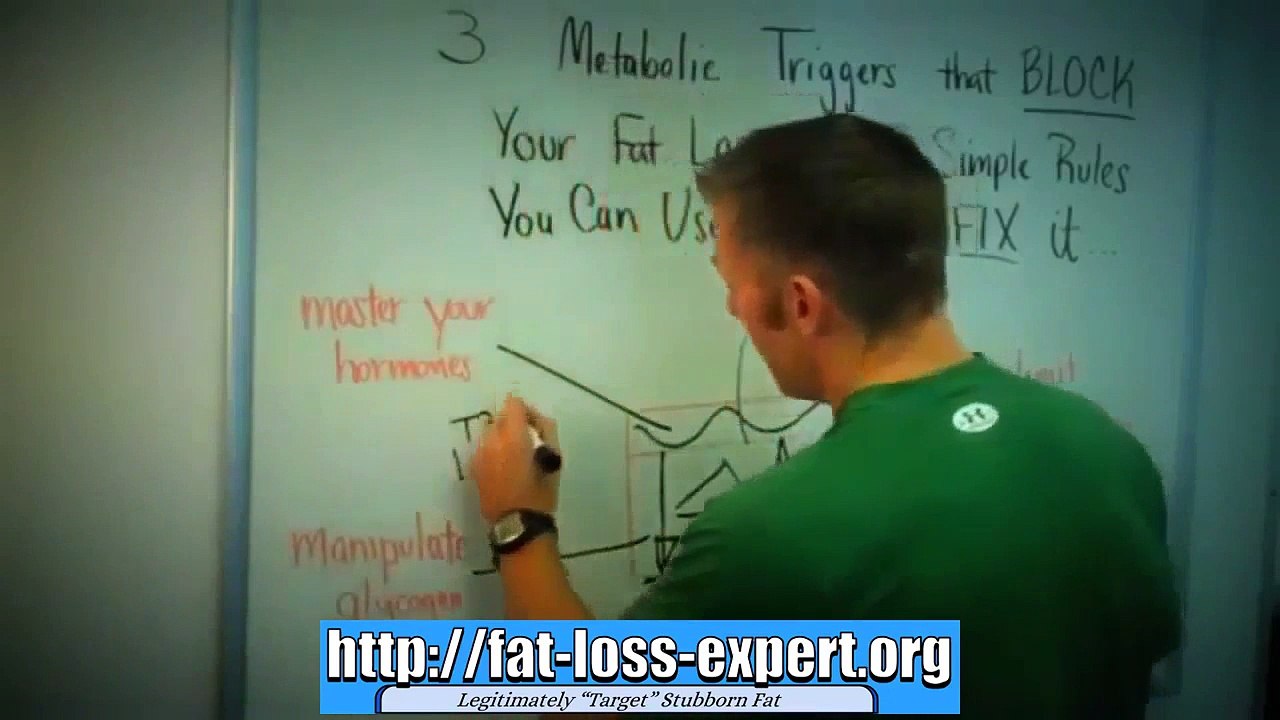 Diet for flat abs losing belly fat for men