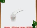 C2G / Cables to Go 04243 Cat6 Non-Booted Unshielded (UTP) Network Patch Cable White (14 Feet/4.26