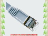 Vandesail? CAT7 High Speed Computer Router Gold Plated Plug STP Wires CAT7 RJ45 Ethernet LAN
