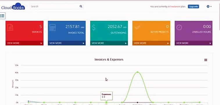 How to create a project for a Client & Expense Tracking For Small Business