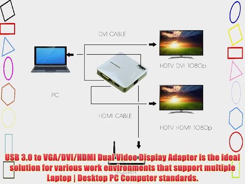 LB1 High Performance New USB to VGA/DVI/HDMI Adapter for Dell XPS 18 18.4-Inch All-in-One Touchscreen