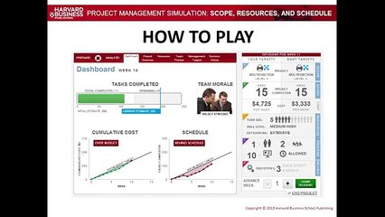 Project Management Simulation: Scope, Resources, Schedule V2