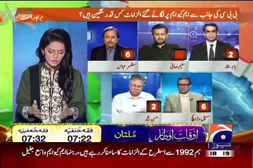 Report Card On Geo News – 24th June 2015