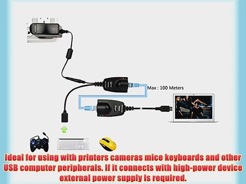 WEme USB Extender to RJ45 Over Cat5/5e/6 to 100 Meter/328 Ft Ethernet Extention Cable Type