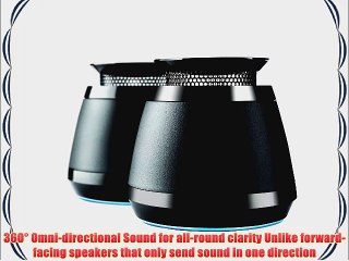 Razer Ferox Mobile PC Gaming Speakers