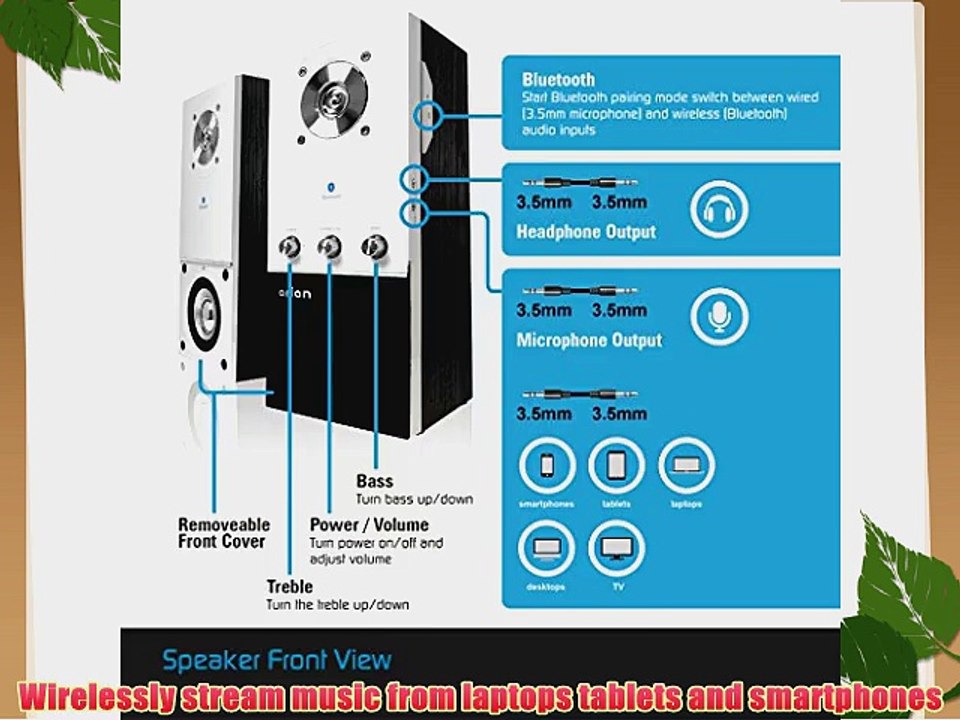 Arion Legacy AR204B-WH Desktop Bluetooth Speaker with Headphone/Microphone Inputs
