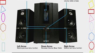 Arion Legacy AR504LR-BK 2.1 Channel Speaker System with Subwoofer