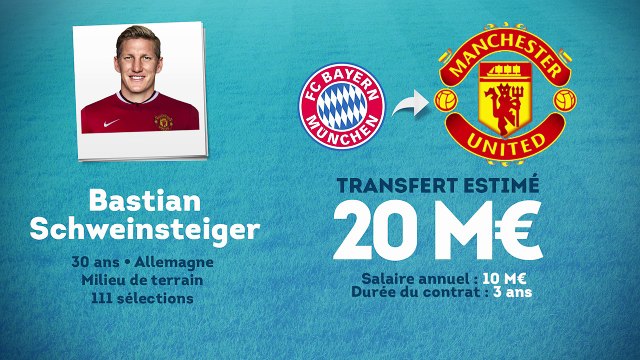 Officiel : Bastian Schweinsteiger rejoint Manchester United !