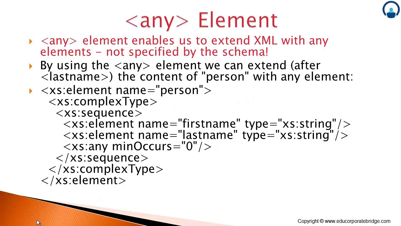 Reference_a_Group