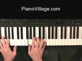 How to play piano: The basics, Piano Lesson #1