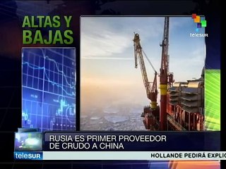 Rusia se convierte en el mayor proveedor de crudo a China