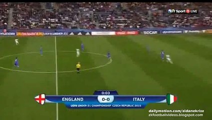 LIVE - England v. Italy 24.06.2015