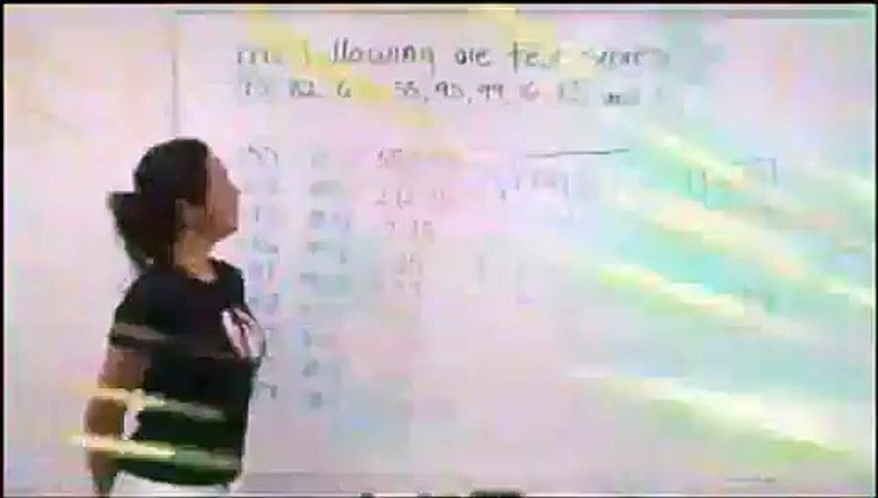 Statisitcs: standard deviation (English)