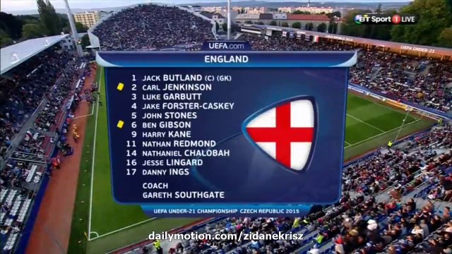England 1-3 Italy | All Goals and Full Highlights 24.06.2015 Euro U21 Championship