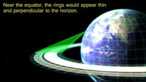 E se a Terra tivesse anéis como Saturno? www.rejeitados.com.br