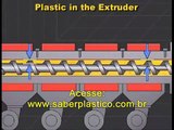 PROCESSO DE INJEÇÃO DE PLÁSTICOS - CURSOS  PRÁTICOS E TEÓRICOS