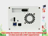 StarTech.com USB 3.0 eSATA Dual 3.5 SATA III Hard Drive RAID Enclosure with UASP and Fan (S3520WU33ER)