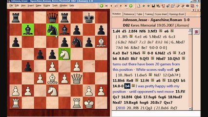 Chess opening disaster against the London system