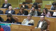 Discurso de Xosé Manuel Beiras no Parlamento Nacional da Galiza. Nov 2012.