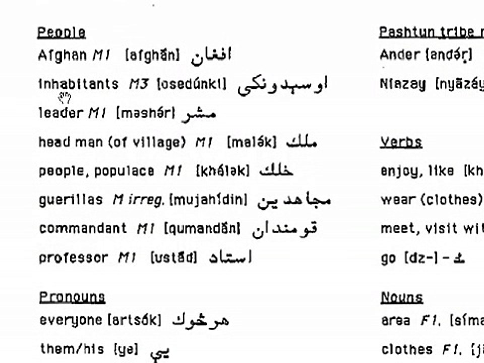 Learn Pashto Unit 3C