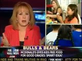 MeMe Roth-NAAO-McDonalds Ads Report Cards- Bulls & Bears