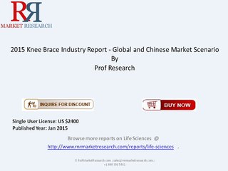 Knee Brace Market 2020 Forecasts for (Global, Chinese) Regions