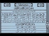 Para 30,Surah Al-Ikhlas with written urdu translation in Mishary bin Rashid voice,surat-ul-ikhla