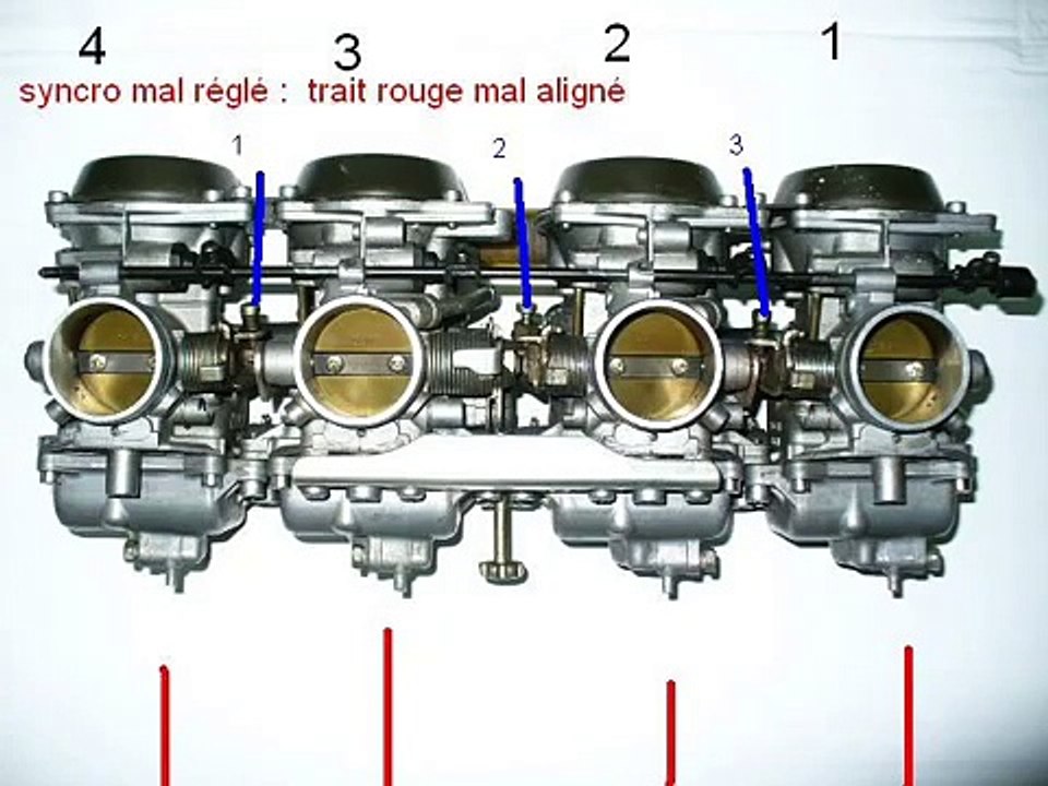 syncro de carbu pour GSXR