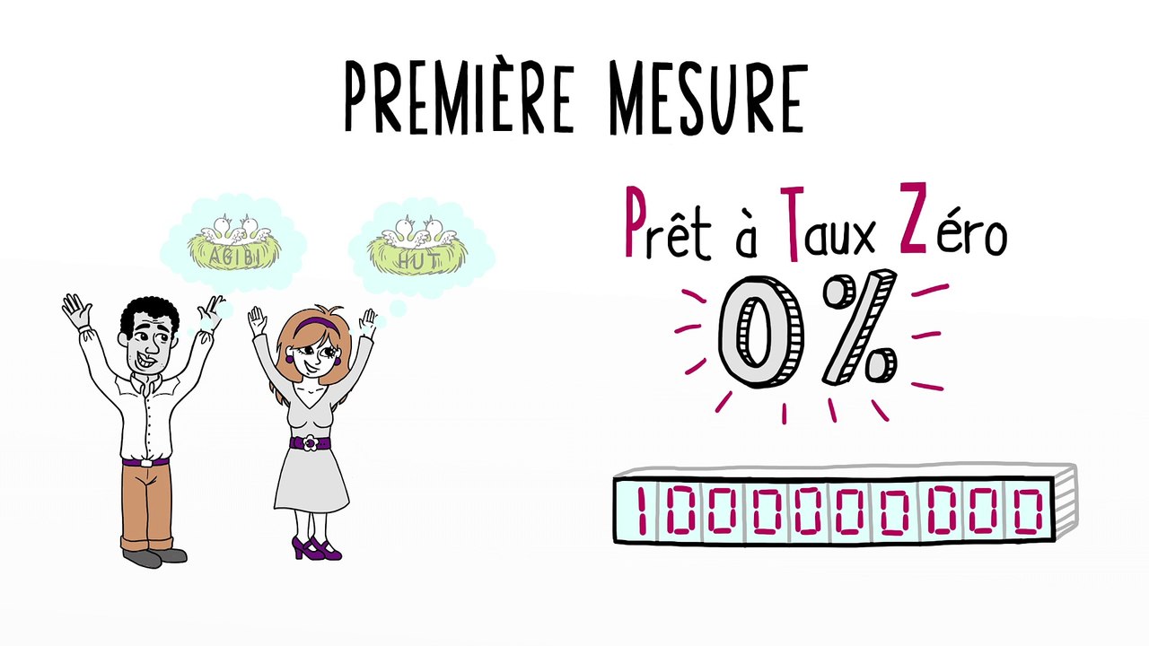 Devenir propriétaire en 2015
