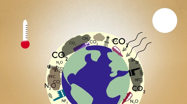 4 minutes pour tout comprendre sur le changement climatique