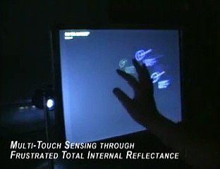 FTIR (frustrated total internal reflection)