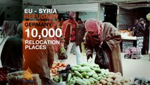 Amnesty: Europe failed the Syrian refugees crisis