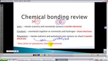 Chemical Bonding review