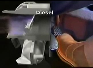 Nguyên lý hoạt động động cơ 4 thì