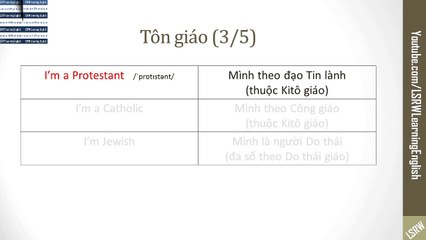 Học Tiếng Anh Giao Tiếp Cơ Bản || Video 9 - Bạn Theo Tôn Giáo Nào ?? ||