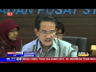 Awal Mei 2015, Rupiah Melemah 84,04 Poin