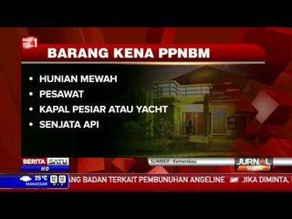 Pemerintah Revisi Aturan Barang Kena PPn Barang Mewah