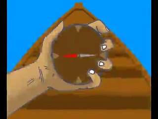 How does a compass work (Data Visualization)